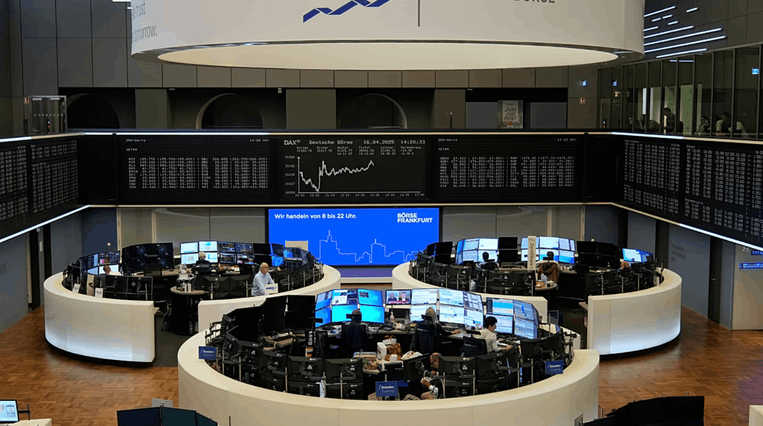 peak bullishness market risk